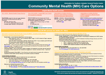 Community Mental Health (MH) Care Options