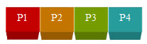 P1 P2 P3 P4 buttons in the relevant classification colour P1 P2 P3 P4 buttons in the relevant classification colour