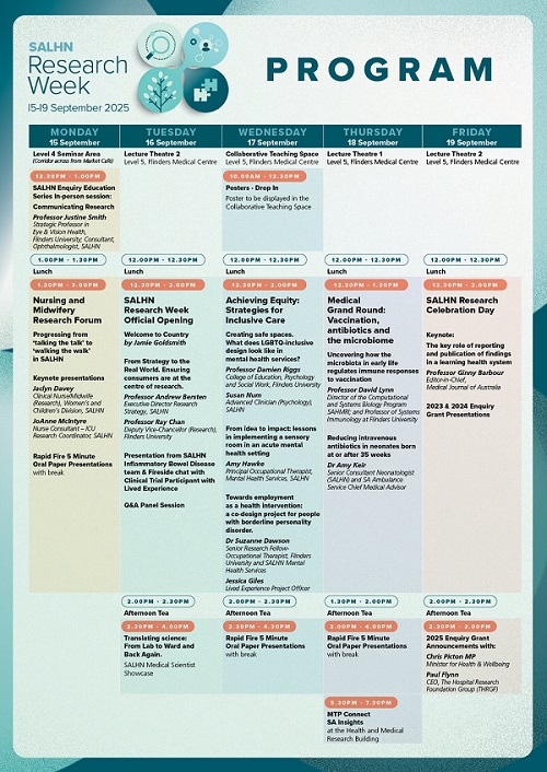 SALHN Research Week 15-19 September 2025